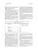 CARRIER IN THE FORM OF OIL-IN-WATER EMULSION NOTABLY INTENDED FOR OPHTHALMIC OR DERMOCOSMETIC USE diagram and image