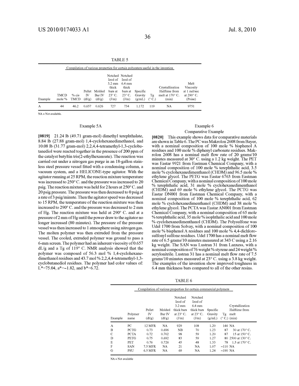 THERMOPLASTIC ARTICLES COMPRISING CYCLOBUTANEDIOL HAVING A DECORATIVE MATERIAL EMBEDDED THEREIN - diagram, schematic, and image 40