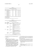 POLYETHYLENE IMINE BASED PIGMENT DISPERSANTS diagram and image