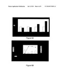 EXPRESSION OF POLYPEPTIDES FROM THE NUCLEAR GENOME OF OSTREOCOCCUS SP diagram and image