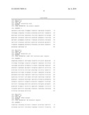 EXPRESSION OF POLYPEPTIDES FROM THE NUCLEAR GENOME OF OSTREOCOCCUS SP diagram and image