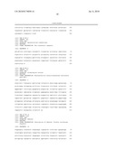 EXPRESSION OF POLYPEPTIDES FROM THE NUCLEAR GENOME OF OSTREOCOCCUS SP diagram and image