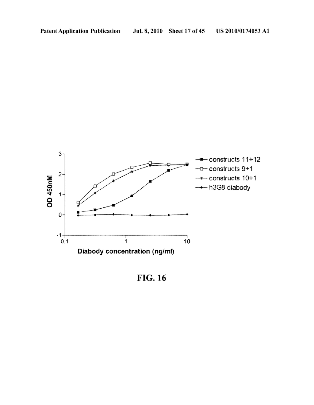 COVALENT DIABODIES AND USES THEREOF - diagram, schematic, and image 18