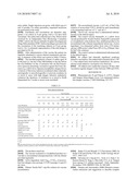 DENGUE SEROTYPE 2 ATTENUATED STRAIN diagram and image