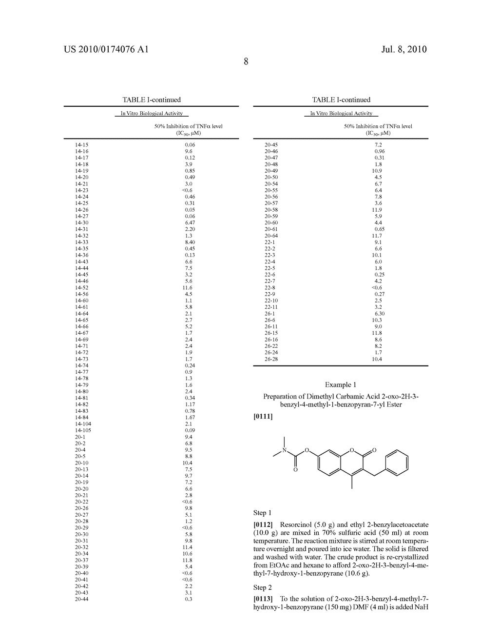 COUMARIN DERIVATIVES USEFUL AS TNF ALPHA INHIBITORS - diagram, schematic, and image 09