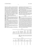 (1R,1 R)-ATRACURIUM SALTS SEPARATION PROCESS diagram and image