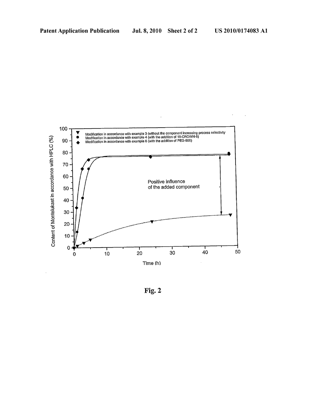 METHOD FOR THE PREPARATION OF MONTELUKAST - diagram, schematic, and image 03