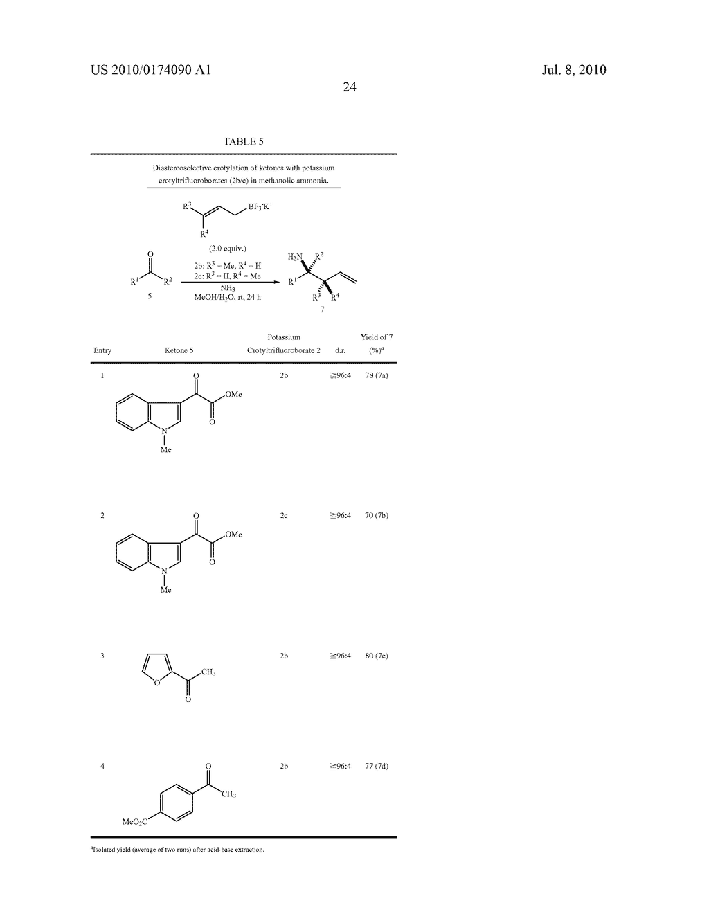 METHODS OF PREPARING PRIMARY, SECONDARY AND TERTIARY CARBINAMINE COMPOUNDS IN THE PRESENCE OF AMMONIA - diagram, schematic, and image 25