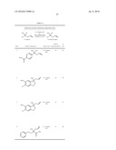 METHODS OF PREPARING PRIMARY, SECONDARY AND TERTIARY CARBINAMINE COMPOUNDS IN THE PRESENCE OF AMMONIA diagram and image