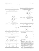 METHODS OF PREPARING PRIMARY, SECONDARY AND TERTIARY CARBINAMINE COMPOUNDS IN THE PRESENCE OF AMMONIA diagram and image