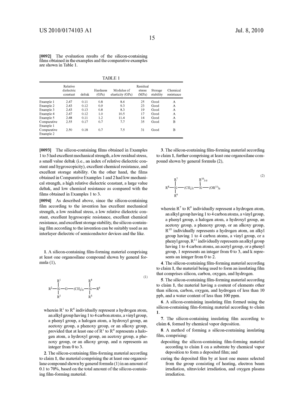 MATERIAL FOR FORMING SILICON-CONTAINING FILM, AND SILICON-CONTAINING INSULATING FILM AND METHOD FOR FORMING THE SAME - diagram, schematic, and image 16