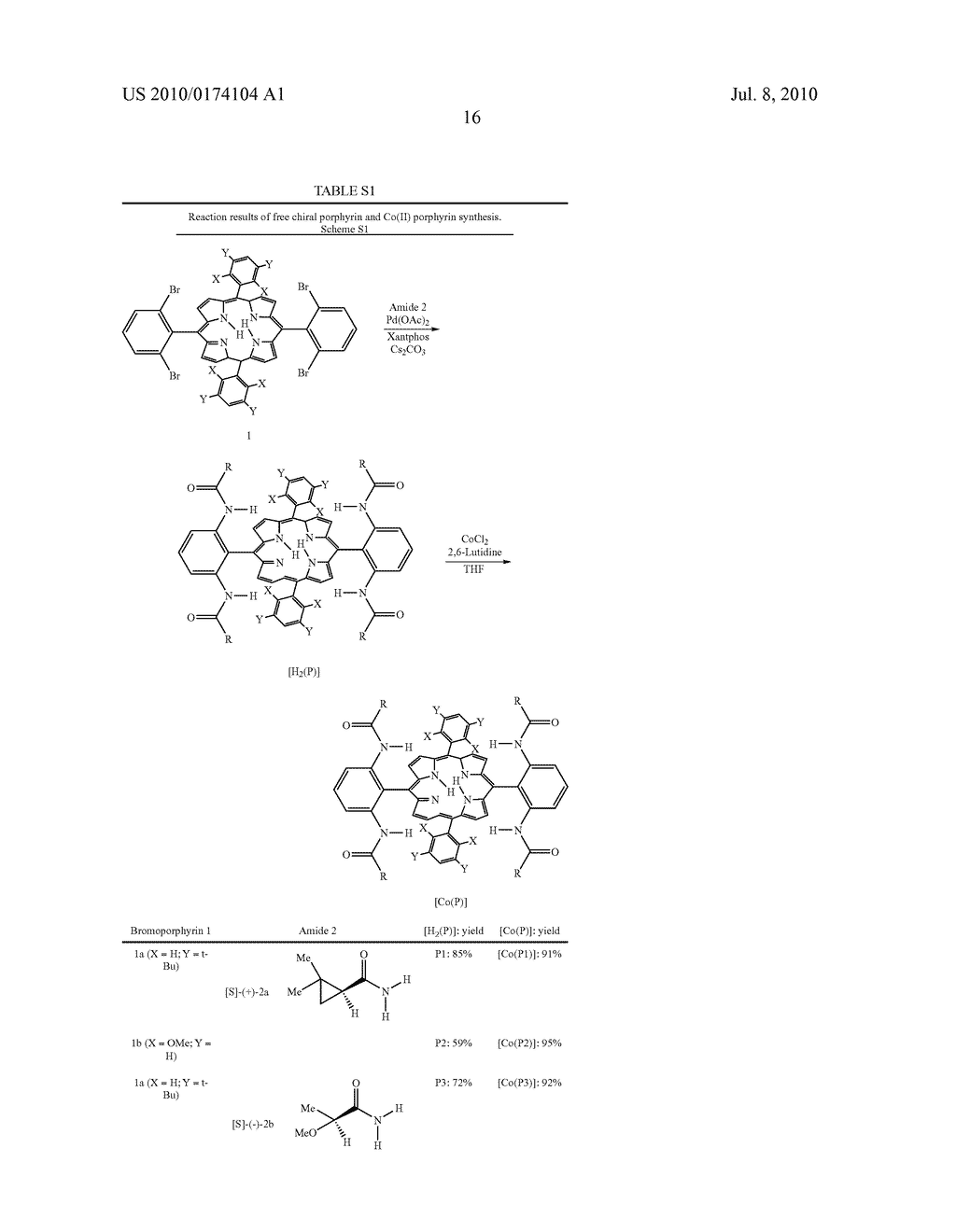 COBALT-CATALYZED ASYMMETRIC CYCLOPROPANATION WITH DIAZOSULFONES - diagram, schematic, and image 23