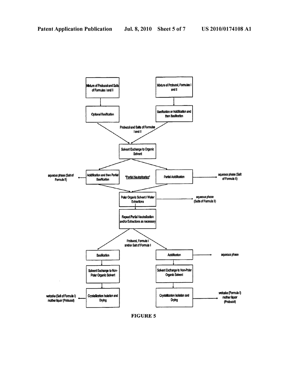 PROCESS FOR THE SEPARATION OF PROBUCOL DERIVATIVES - diagram, schematic, and image 06