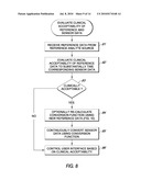 SYSTEM AND METHODS FOR PROCESSING ANALYTE SENSOR DATA diagram and image