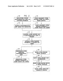 Imaging System Customization Using Data From Radiopharmaceutical-Associated Data Carrier diagram and image