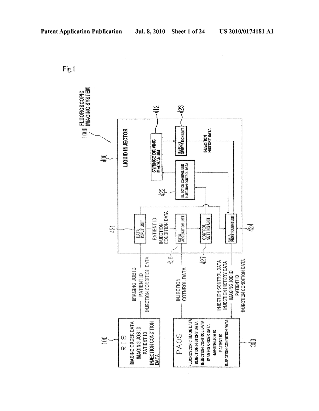 LIQUID INJECTOR, FLUOROSCOPIC IMAGING SYSTEM, AND COMPUTER PROGRAM - diagram, schematic, and image 02