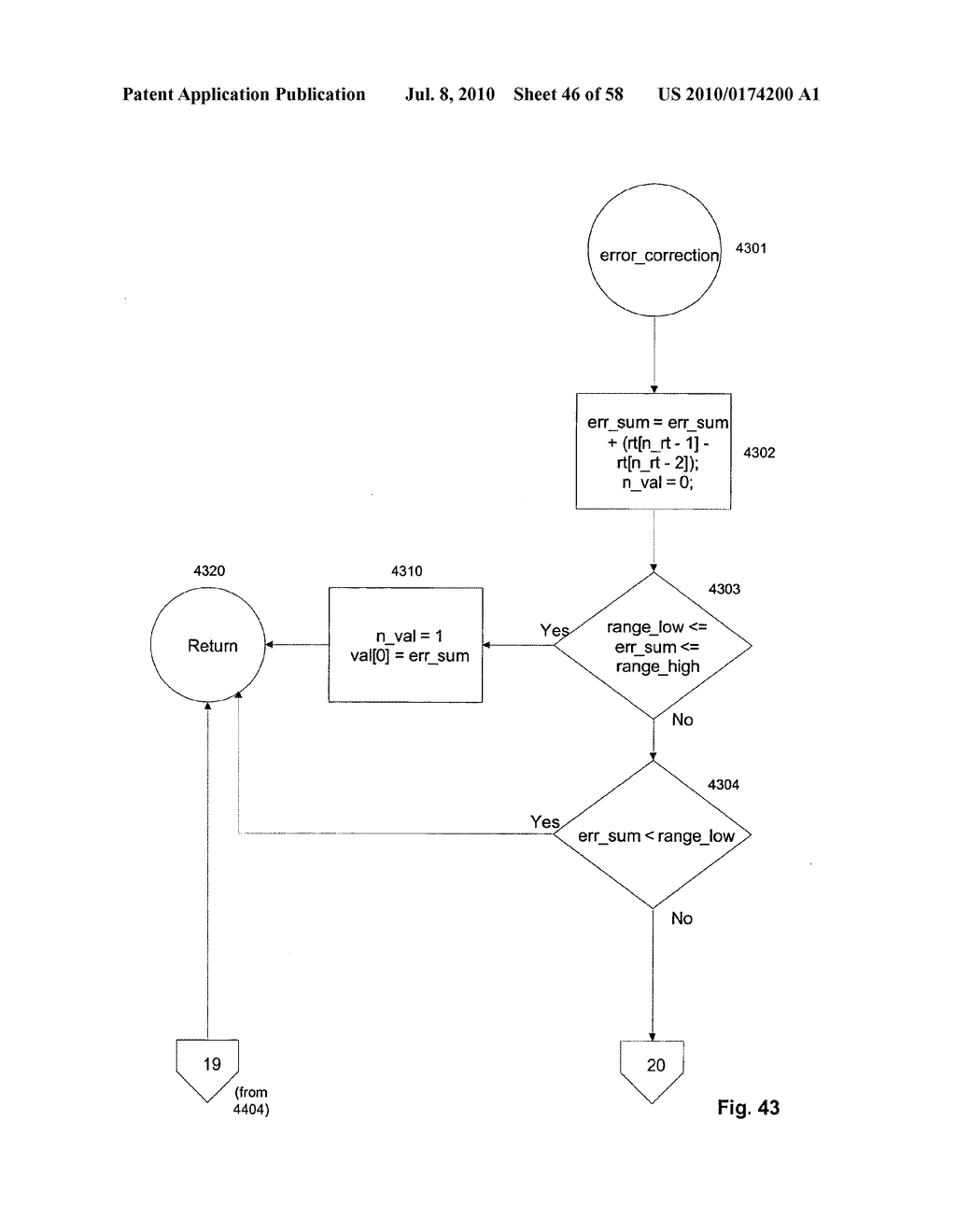 METHODS AND DEVICES FOR RELIEVING STRESS - diagram, schematic, and image 47