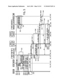 SYSTEM AND METHOD FOR AUTHORIZED MEDICATION DELIVERY diagram and image