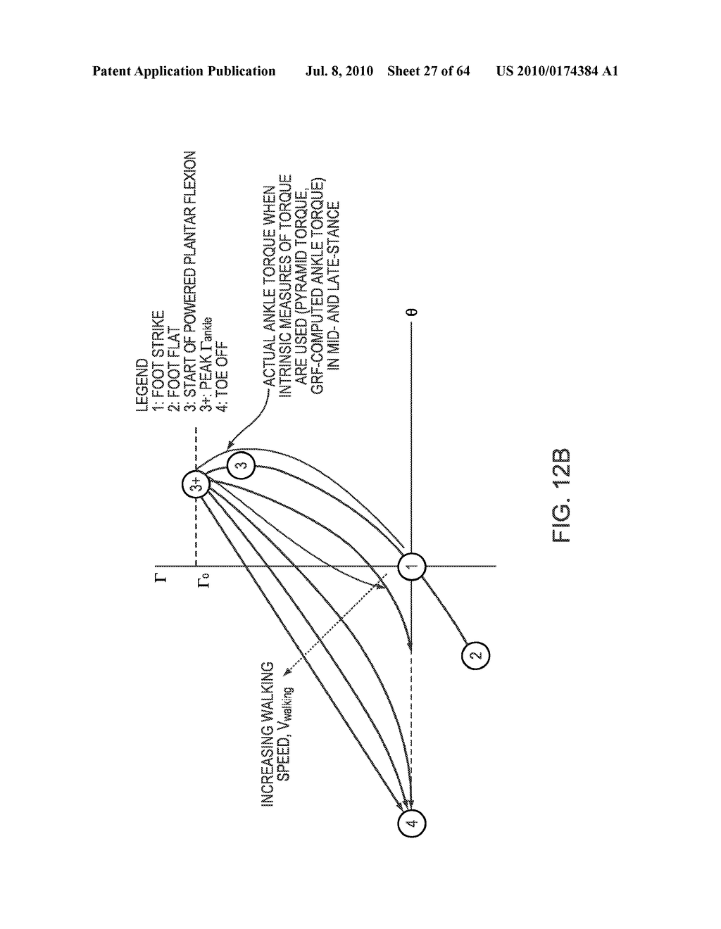 HYBRID TERRAIN-ADAPTIVE LOWER-EXTREMITY SYSTEMS - diagram, schematic, and image 28