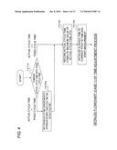 PROGRAMMABLE CONTROLLER diagram and image