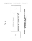 PROGRAMMABLE CONTROLLER diagram and image