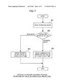 PROGRAMMABLE CONTROLLER diagram and image