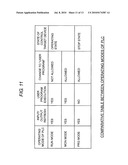 PROGRAMMABLE CONTROLLER diagram and image