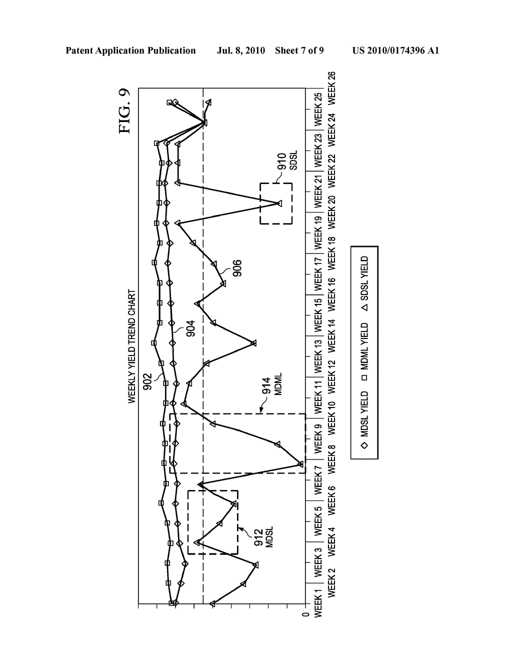 Ontology Model to Accelerate Engineering Analysis in Manufacturing - diagram, schematic, and image 08