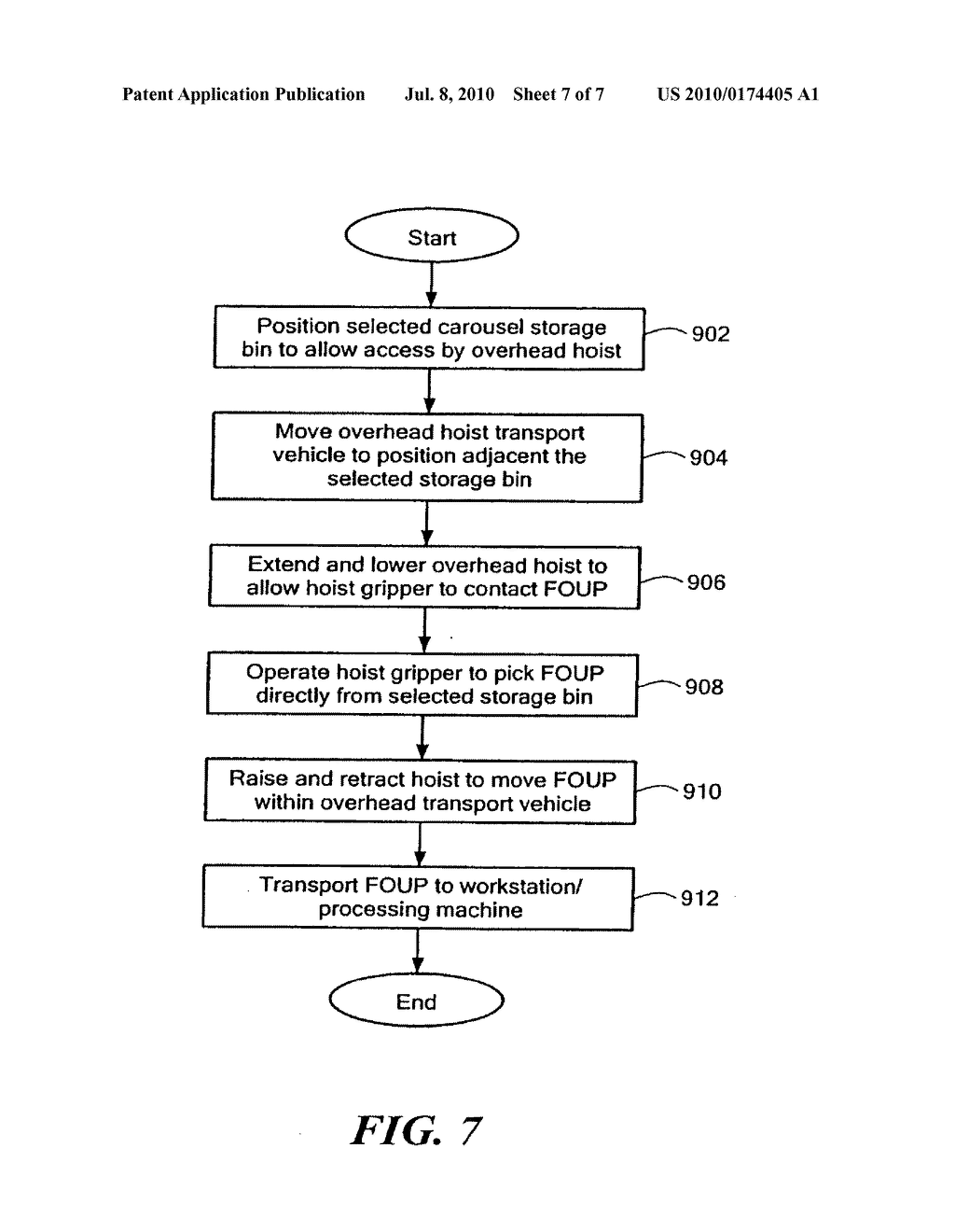 Automated Material Handling System for Semiconductor Manufacturing Based on a Combination of Vertical Carousels and Overhead Hoists - diagram, schematic, and image 08