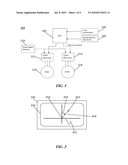 Wheelchair Control System diagram and image