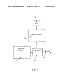 Control Device for a Compressed Air System of a Vehicle diagram and image