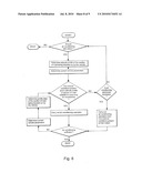 Control Device for a Compressed Air System of a Vehicle diagram and image