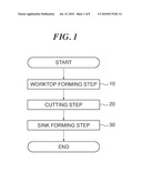 MANUFACTURING PROCESS OF WORK TOP WITH SINK diagram and image