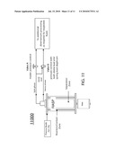 Systems, Devices, and Methods for Reaction and/or Separation diagram and image