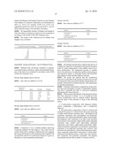 HYDROCARBON COMPOSITIONS diagram and image