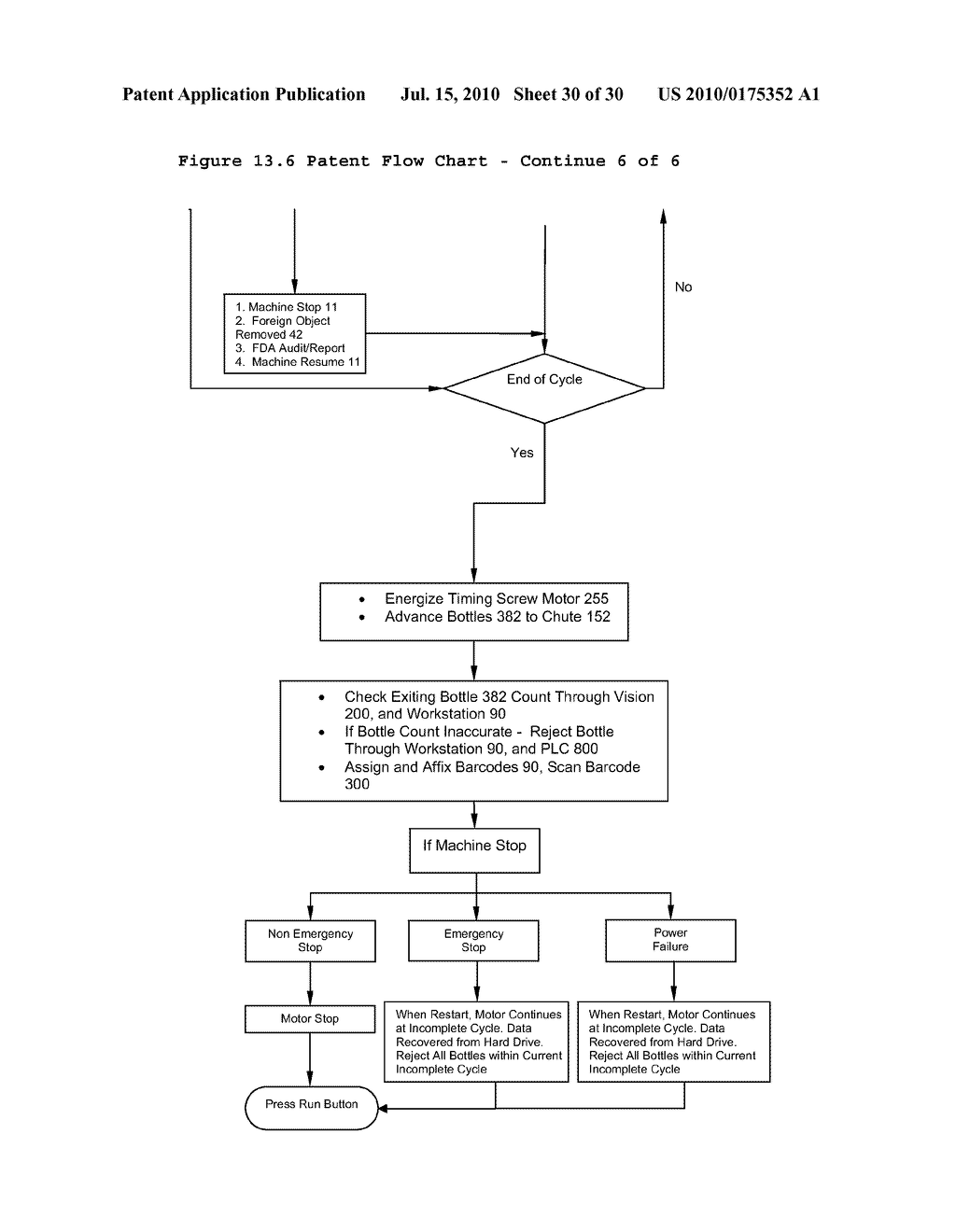 AUTOMATED PHARMACEUTICAL PRODUCT PACKAGING, INSPECTION, VERIFICATION, AND COUNTING APPARATUS - diagram, schematic, and image 31