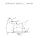 Method and apparatus for varying flow source to aid in windage heating issue at FSNL diagram and image