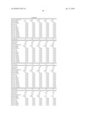 METHODS AND APPARATUS FOR LIQUEFACTION OF NATURAL GAS AND PRODUCTS THEREFROM diagram and image