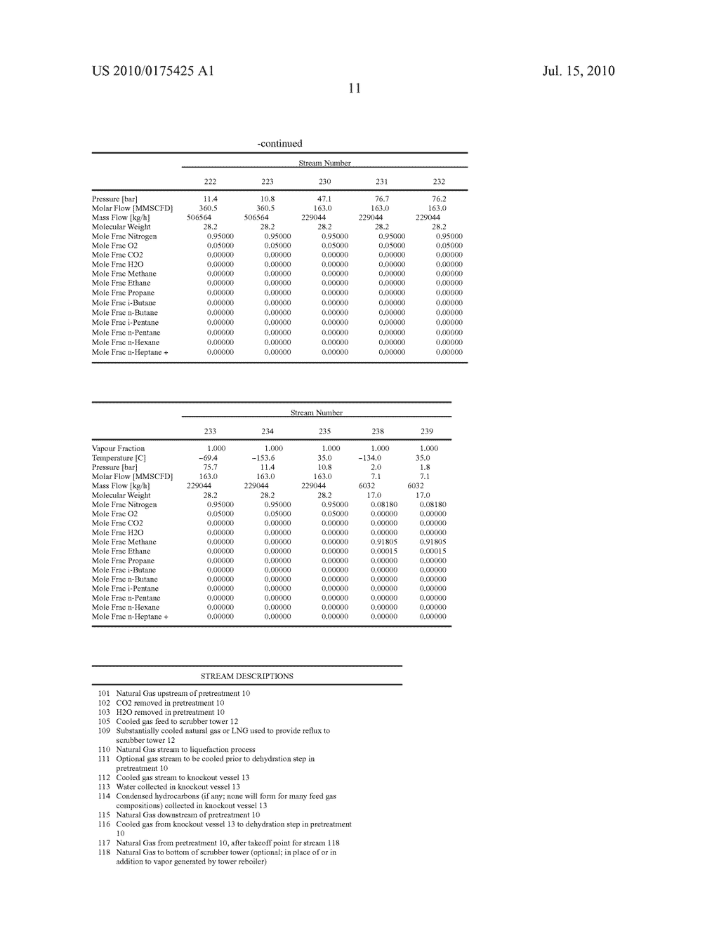 METHODS AND APPARATUS FOR LIQUEFACTION OF NATURAL GAS AND PRODUCTS THEREFROM - diagram, schematic, and image 19