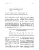 BIOPRODUCTION OF HYDROLYSATE FROM SQUID PROCESSING BYPRODUCTS FOR AQUACULTURE FEED INGREDIENT AND ORGANIC FERTILIZER diagram and image