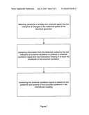 Torque Oscillation Monitoring diagram and image