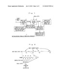 RHYTHM MATCHING PARALLEL PROCESSING APPARATUS IN MUSIC SYNCHRONIZATION SYSTEM OF MOTION CAPTURE DATA AND COMPUTER PROGRAM THEREOF diagram and image