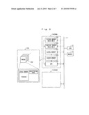 RHYTHM MATCHING PARALLEL PROCESSING APPARATUS IN MUSIC SYNCHRONIZATION SYSTEM OF MOTION CAPTURE DATA AND COMPUTER PROGRAM THEREOF diagram and image