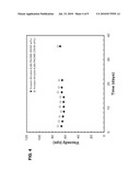 Polyamide Fine Fibers diagram and image