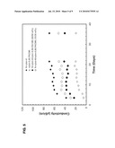 Polyamide Fine Fibers diagram and image