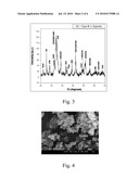 CEMENT AND METHODS OF PREPARING CEMENT diagram and image