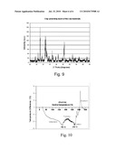 CEMENT AND METHODS OF PREPARING CEMENT diagram and image