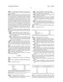 DUAL COMPONENT SYSTEM CONTAINING RETARDED ALUMINOUS CEMENT WITH INSTANTANEOUS INITIATION diagram and image