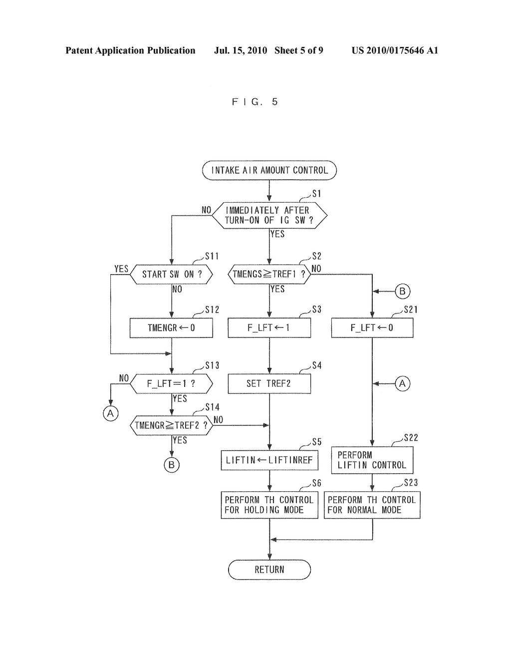 CONTROL SYSTEM AND METHOD FOR INTERNAL COMBUSTION ENGINE - diagram, schematic, and image 06