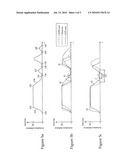 Reducing variations in close coupled post injections in a fuel injector and fuel system using same diagram and image